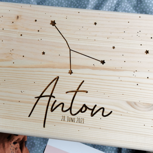Anton-post2